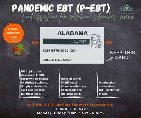 The first payment will be issued to NYC public school children beginning in June and will include the total benefit amount for each month between September 2020 and March 2021 that a child qualified for P-EBT food. . Alabama pebt number